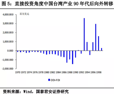 未来10年中国管材产业外迁的路径与趋势分析